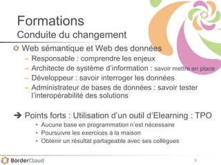 5
Formations
Conduite du changement
Web sémantique et Web des données
– Responsable : comprendre les enjeux
– Architecte de système d’information : savoir mettre en place
– Développeur : savoir interroger les données
– Administrateur de bases de données : savoir tester
l’interopérabilité des solutions
 Points forts : Utilisation d’un outil d’Elearning : TPO
• Aucune base en programmation n’est nécessaire
• Poursuivre les exercices à la maison
• Obtenir un résultat partageable avec ses collègues
 