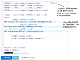 11/09/2015
Langue d’affichage des
labels de Wikidata
et de la recherche par
autocompletion
Lignes traduisant
les ID de Wikidata
avec leurs liens
 