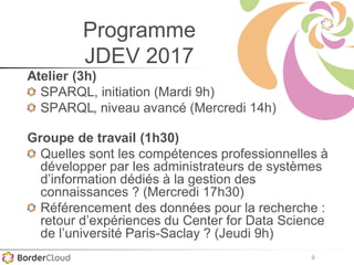 9
Programme
JDEV 2017
Atelier (3h)
SPARQL, initiation (Mardi 9h)
SPARQL, niveau avancé (Mercredi 14h)
Groupe de travail (1h30)
Quelles sont les compétences professionnelles à
développer par les administrateurs de systèmes
d’information dédiés à la gestion des
connaissances ? (Mercredi 17h30)
Référencement des données pour la recherche :
retour d’expériences du Center for Data Science
de l’université Paris-Saclay ? (Jeudi 9h)
 