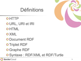 14
Définitions
HTTP
URL, URI et IRI
HTML
XML
Document RDF
Triplet RDF
Graphe RDF
Syntaxe : RDF/XML et RDF/Turtle
 