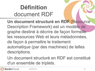 19
Définition
document RDF
Un document structuré en RDF (Resource
Description Framework) est un modèle de
graphe destiné à décrire de façon formelle
les ressources Web et leurs métadonnées,
de façon à permettre le traitement
automatique (par des machines) de telles
descriptions.
Un document structuré en RDF est constitué
d'un ensemble de triplets.
25/05/2015
 