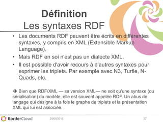 27
Définition
Les syntaxes RDF
• Les documents RDF peuvent être écrits en différentes
syntaxes, y compris en XML (Extensible Markup
Language).
• Mais RDF en soi n'est pas un dialecte XML.
• Il est possible d'avoir recours à d'autres syntaxes pour
exprimer les triplets. Par exemple avec N3, Turtle, N-
Quads, etc.
 Bien que RDF/XML — sa version XML— ne soit qu'une syntaxe (ou
sérialisation) du modèle, elle est souvent appelée RDF. Un abus de
langage qui désigne à la fois le graphe de triplets et la présentation
XML qui lui est associée.
25/05/2015
 