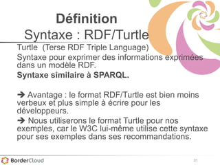 31
Définition
Syntaxe : RDF/Turtle
Turtle (Terse RDF Triple Language)
Syntaxe pour exprimer des informations exprimées
dans un modèle RDF.
Syntaxe similaire à SPARQL.
 Avantage : le format RDF/Turtle est bien moins
verbeux et plus simple à écrire pour les
développeurs.
 Nous utiliserons le format Turtle pour nos
exemples, car le W3C lui-même utilise cette syntaxe
pour ses exemples dans ses recommandations.
 