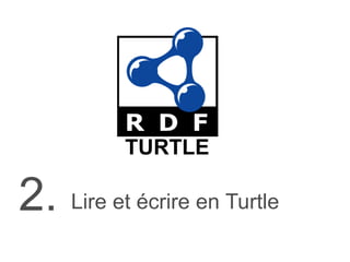Lire et écrire en Turtle2.
TURTLE
 