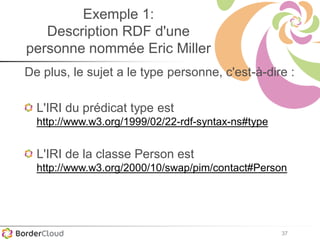 37
De plus, le sujet a le type personne, c'est-à-dire :
L'IRI du prédicat type est
http://www.w3.org/1999/02/22-rdf-syntax-ns#type
L'IRI de la classe Person est
http://www.w3.org/2000/10/swap/pim/contact#Person
Exemple 1:
Description RDF d'une
personne nommée Eric Miller
 