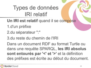 46
Types de données
IRI relatif
Un IRI est relatif quand il se compose
1.d'un préfixe
2.du séparateur ":"
3.du reste du chemin de l'IRI
Dans un document RDF au format Turtle ou
dans une requête SPARQL, les IRI absolus
sont entourés par '<' et '>' et la définition
des préfixes est écrite au début du document.
 