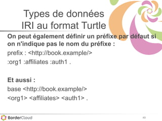 49
Types de données
IRI au format Turtle
On peut également définir un préfixe par défaut si
on n'indique pas le nom du préfixe :
prefix : <http://book.example/>
:org1 :affiliates :auth1 .
Et aussi :
base <http://book.example/>
<org1> <affiliates> <auth1> .
 