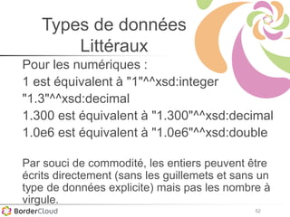 52
Types de données
Littéraux
Pour les numériques :
1 est équivalent à "1"^^xsd:integer
"1.3"^^xsd:decimal
1.300 est équivalent à "1.300"^^xsd:decimal
1.0e6 est équivalent à "1.0e6"^^xsd:double
Par souci de commodité, les entiers peuvent être
écrits directement (sans les guillemets et sans un
type de données explicite) mais pas les nombre à
virgule.
 