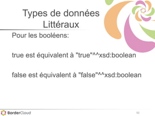 53
Types de données
Littéraux
Pour les booléens:
true est équivalent à "true"^^xsd:boolean
false est équivalent à "false"^^xsd:boolean
 