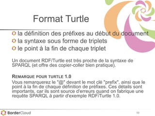 59
Format Turtle
la définition des préfixes au début du document
la syntaxe sous forme de triplets
le point à la fin de chaque triplet
Un document RDF/Turtle est très proche de la syntaxe de
SPARQL (et offre des copier-coller bien pratique).
REMARQUE POUR TURTLE 1.0
Vous remarquerez le "@" devant le mot clé "prefix", ainsi que le
point à la fin de chaque définition de préfixes. Ces détails sont
importants, car ils sont source d'erreurs quand on fabrique une
requête SPARQL à partir d'exemple RDF/Turtle 1.0.
 