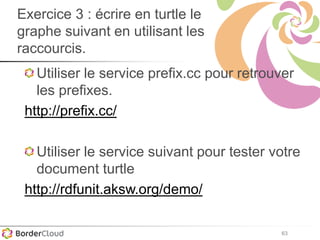 63
Exercice 3 : écrire en turtle le
graphe suivant en utilisant les
raccourcis.
Utiliser le service prefix.cc pour retrouver
les prefixes.
http://prefix.cc/
Utiliser le service suivant pour tester votre
document turtle
http://rdfunit.aksw.org/demo/
 