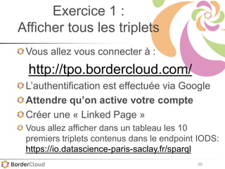69
Exercice 1 :
Afficher tous les triplets
Vous allez vous connecter à :
http://tpo.bordercloud.com/
L’authentification est effectuée via Google
Attendre qu’on active votre compte
Créer une « Linked Page »
Vous allez afficher dans un tableau les 10
premiers triplets contenus dans le endpoint IODS:
https://io.datascience-paris-saclay.fr/sparql
 