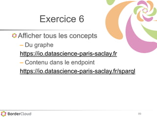 89
Exercice 6
Afficher tous les concepts
– Du graphe
https://io.datascience-paris-saclay.fr
– Contenu dans le endpoint
https://io.datascience-paris-saclay.fr/sparql
 