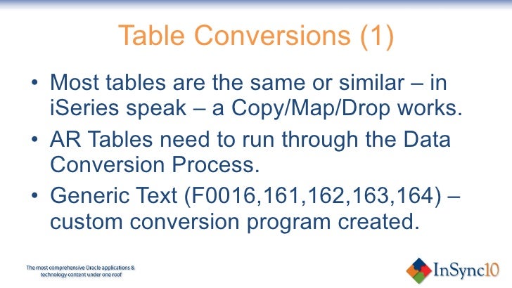 conversion jde table v9 world Jde to upgrade v2 e1 conversion jde table v9 world Jde to upgrade v2 e1
