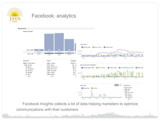 Facebook: analytics




   Facebook Insights collects a lot of data helping marketers to optimize
communications with their customers
 