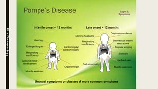 Pompe’s Disease
Infantile onset < 12 months Late onset > 12 months
Head lag
Enlarged tongue
Respiratory
insufficiency
Delayed motor
development
Organomegaly
Cardiomegaly/
cardiomyopathy
Morning headache
Daytime somnolence
Shortness of breath/
sleep apnea
Scapular winging
Scoliosis
Low back pain
Muscle weakness
Signs &
Symptoms
Muscle weakness
Unusual symptoms or clusters of more common symptoms
Respiratory
insufficiency
Gait abnormality
JD’sPharmacology
 
