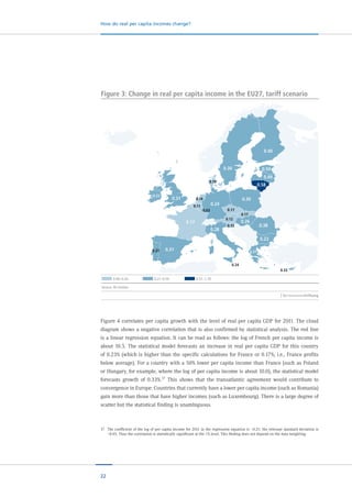 22
How do real per capita incomes change?
Figure 4 correlates per capita growth with the level of real per capita GDP for 2011. The cloud
diagram shows a negative correlation that is also confirmed by statistical analysis. The red line
is a linear regression equation. It can be read as follows: the log of French per capita income is
about 10.5. The statistical model forecasts an increase in real per capita GDP for this country
of 0.23% (which is higher than the specific calculations for France or 0.17%; i.e., France profits
below average). For a country with a 50% lower per capita income than France (such as Poland
or Hungary, for example, where the log of per capita income is about 10.0), the statistical model
forecasts growth of 0.33%.17 This shows that the transatlantic agreement would contribute to
convergence in Europe: Countries that currently have a lower per capita income (such as Romania)
gain more than those that have higher incomes (such as Luxembourg). There is a large degree of
scatter but the statistical finding is unambiguous.
17	 The coefficient of the log of per capita income for 2011 in the regression equation is –0.21; the relevant standard deviation is
–0.05. Thus the correlation is statistically significant at the 1% level. This finding does not depend on the data weighting.
Source: ifo Institut
Figure 3: Change in real per capita income in the EU27, tariff scenario
0.00–0.20 0.21–0.50 0.51–1.70
0.17
0.24
0.31
0.31
0.22
0.27
0.11
0.16
0.19
0.28
0.12
0.17
0.15
0.17
0.26
0.38
0.23
0.37
0.24
0.30
0.30
0.58
0.49
0.50
0.40
0.33
0,03
 
