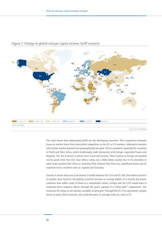 28
How do real per capita incomes change?
The main losers from eliminating tariffs are the developing countries. They experience dramatic
losses in market share from intensified competition on the EU or US markets. Alternative markets
with similar market potential are geographically far apart. This is a problem especially for countries
in North and West Africa, which traditionally trade intensively with Europe, especially France and
Belgium. The list of losers is led by Ivory Coast and Guinea. Their exports to Europe are pushed
out by goods from the USA. East Africa comes out a little better, mainly due to its proximity to
other large markets like China or Australia/New Zealand. But there too, significant losses can be
experienced by countries such as Uganda and Tanzania.
Overall, it shows what was to be feared: If tariffs between the USA and EU fall, the relative barriers
to market entry faced by developing countries become on average higher. It is exactly the poorer
countries that suffer, some of them to a remarkable extent. Europe and the USA would have to
moderate these negative effects through the quick signing of a “Doha light” compromise. The
resources for doing so are already available in principle: Through the EU-USA agreement, despite
losses in many third countries, the world becomes on average richer by some 0.1%.
Source: ifo Institut
Figure 7: Change in global real per capita income, tariff scenario
–7.5 bis –4.1 –4.0 bis –1.9 –1.8 bis –0.1 0.0 bis 0.2 0.3 bis 0.5 0.6 bis 1.7
–0.7
0.8
–1.1
–1.4
–1.2
–2.2 –1.0
–1.1
–1.5
–0.2
–1.1
–0.1
–0.9
–0.4 –2.0
0.5
–0.3
0.0
–0.2
–2.1
0.3
0.0 0.4
0.30.2
0.4
0.2
0.3
0.2
–2.5
–2.3
–3.3
0.7
1.10.3 –1.3
–0.9
–1.7
–1.8 –0.9
–0.2
–0.2
–3.1
0.1
–2.8
–0.4 0.0
–0.6
–0.8
–1.6
–2.4
–2.3
–1.1
–1.9
–4.1
–4.4
–7.4
–6.4 –3.0
–4.4
–4.1
–1.7
–3.3
–1.0
–1.8
–2.2
–4.4–2.3
–2.1
–0.2
1.7
–2.2
–0.9
–0.3
0.2
0.2
0.3
0.3
0.20.2
0.4
0.1
0.3
–1.3
0.5
0.5
0.0
 