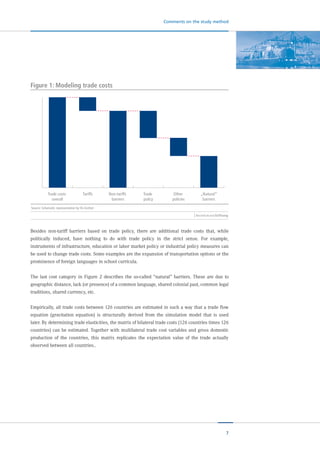 7
Comments on the study method
Besides non-tariff barriers based on trade policy, there are additional trade costs that, while
politically induced, have nothing to do with trade policy in the strict sense. For example,
instruments of infrastructure, education or labor market policy or industrial policy measures can
be used to change trade costs. Some examples are the expansion of transportation options or the
prominence of foreign languages in school curricula.
The last cost category in Figure 2 describes the so-called “natural” barriers. These are due to
geographic distance, lack (or presence) of a common language, shared colonial past, common legal
traditions, shared currency, etc.
Empirically, all trade costs between 126 countries are estimated in such a way that a trade flow
equation (gravitation equation) is structurally derived from the simulation model that is used
later. By determining trade elasticities, the matrix of bilateral trade costs (126 countries times 126
countries) can be estimated. Together with multilateral trade cost variables and gross domestic
production of the countries, this matrix replicates the expectation value of the trade actually
observed between all countries..
Source: Schematic representation by ifo Institut
Figure 1: Modeling trade costs
„Natural“
barriers
Other
policies
Trade
policy
Non-tariffs
barriers
TariffsTrade costs
overall
 