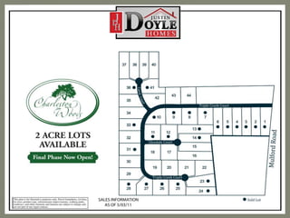 Justin Doyle Homes part 3