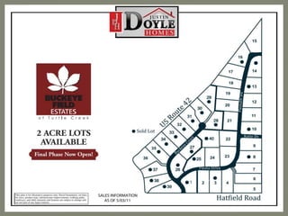 Justin Doyle Homes part 3