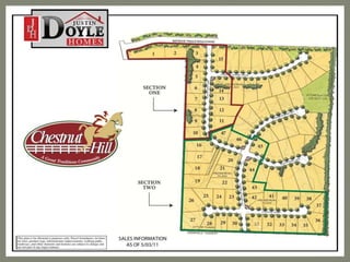 Justin Doyle Homes part 3