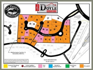 Justin Doyle Homes part 3