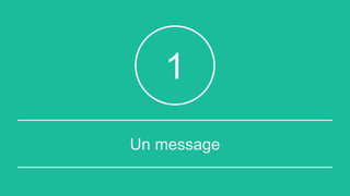 Un message
1
 