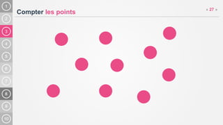 3
Compter les points
« 27 »
 
