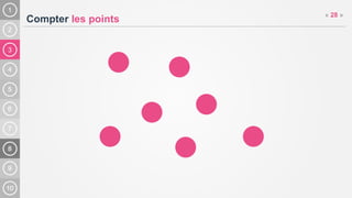 3
Compter les points
« 28 »
 
