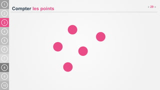 3
Compter les points
« 29 »
 