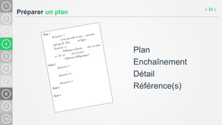 4
Préparer un plan
« 33 »
Plan
Enchaînement
Détail
Référence(s)
 
