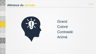 5
Attirance du cerveau
« 37 »
Grand
Coloré
Contrasté
Animé
 