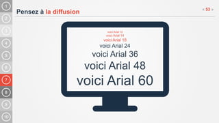 7
Pensez à la diffusion
« 53 »
voici Arial 12
voici Arial 14
voici Arial 18
voici Arial 24
voici Arial 36
voici Arial 48
voici Arial 60
 