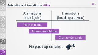 10
Animations et transitions utiles
« 68 »
Animations
(les objets)
Transitions
(les diapositives)
Faire le focus
Animer un schéma
Changer de partie
Ne pas trop en faire...
 