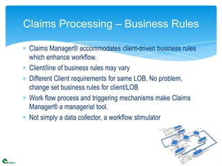 Claims Processing – Business Rules

 Claims Manager® accommodates client-driven business rules
 which enhance workflow.
 Client/line of business rules may vary
 Different Client requirements for same LOB, No problem,
 change set business rules for client/LOB
 Work flow process and triggering mechanisms make Claims
 Manager® a managerial tool.
 Not simply a data collector, a workflow stimulator
 