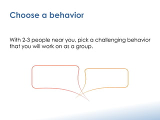 Design for Behavior Change Slide 13