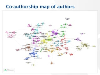 Co-authorship map of authors
26
 