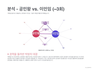 분석 - 공민왕 vs. 이인임 (~3회)
개혁을 둘러싸고 충돌하는 공민왕과 이인임. 그들의 대립관계를 분석해봤습니다.
• 권력을 둘러싼 박빙의 대결
개혁을 다시 추진하려는 공민왕과 이를 막으려는 이인임의 암투가 그려집니다. 정도전과 명덕태후와 손잡은 공민왕이 이인임을 밀어내는 듯 하지만,
공민왕의 측근인 홍륜과 최만생은 이인임에 이용당합니다. 좌천당하기 직전, 최만생으로부터 공민왕의 첩보를 얻은 이인임은 홍륜에게 정보를 흘려
공민왕을 시해하게끔 조종합니다. 팽팽하던 균형이 깨지고 승리가 이인임에 돌아갑니다.
By JDJMANIA
인물관계 분석: 공민왕 vs. 이인임
 