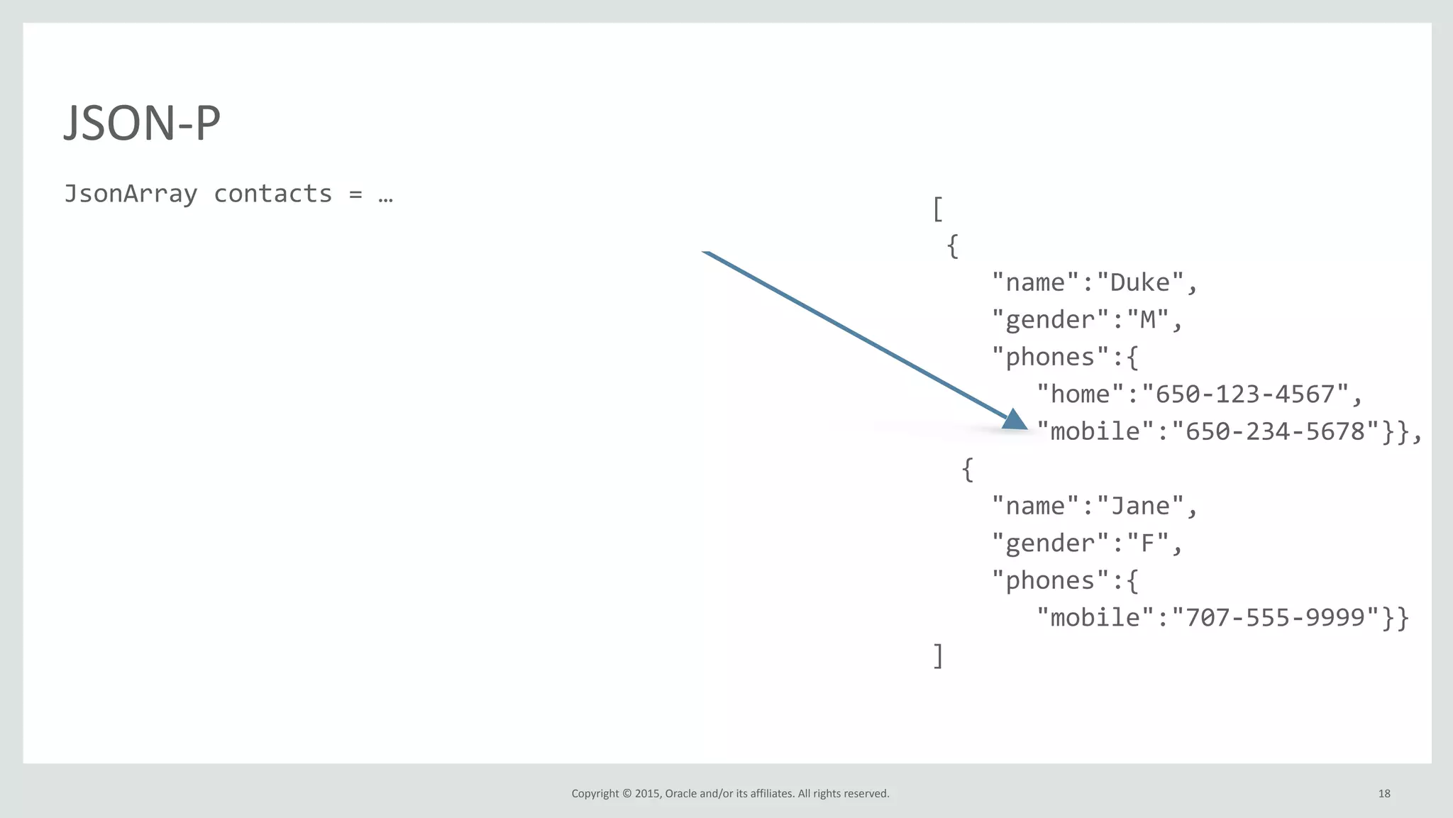 Copyright	
  ©	
  2015,	
  Oracle	
  and/or	
  its	
  affiliates.	
  All	
  rights	
  reserved.	
  
JSON-­‐P
JsonArray	
  contacts	
  =	
  …	
  
JsonPointer	
  p	
  =	
  Json.createPointer("/0/phones/mobile");	
  
JsonValue	
  v	
  =	
  p.getValue(contacts);	
  
…	
  
JsonArray	
  result	
  =	
  p.replace(contacts,	
  "123-­‐4567");
[	
  
	
  {	
  
	
  	
  	
  	
  "name":"Duke",	
  
	
  	
  	
  	
  "gender":"M",	
  
	
  	
  	
  	
  "phones":{	
  
	
  	
  	
  	
  	
  	
  	
  "home":"650-­‐123-­‐4567",	
  
	
  	
  	
  	
  	
  	
  	
  "mobile":"650-­‐234-­‐5678"}},	
  
	
  	
  {	
  
	
  	
  	
  	
  "name":"Jane",	
  
	
  	
  	
  	
  "gender":"F",	
  
	
  	
  	
  	
  "phones":{	
  
	
  	
  	
  	
  	
  	
  	
  "mobile":"707-­‐555-­‐9999"}}	
  
]	
  
	
  	
  
18
 