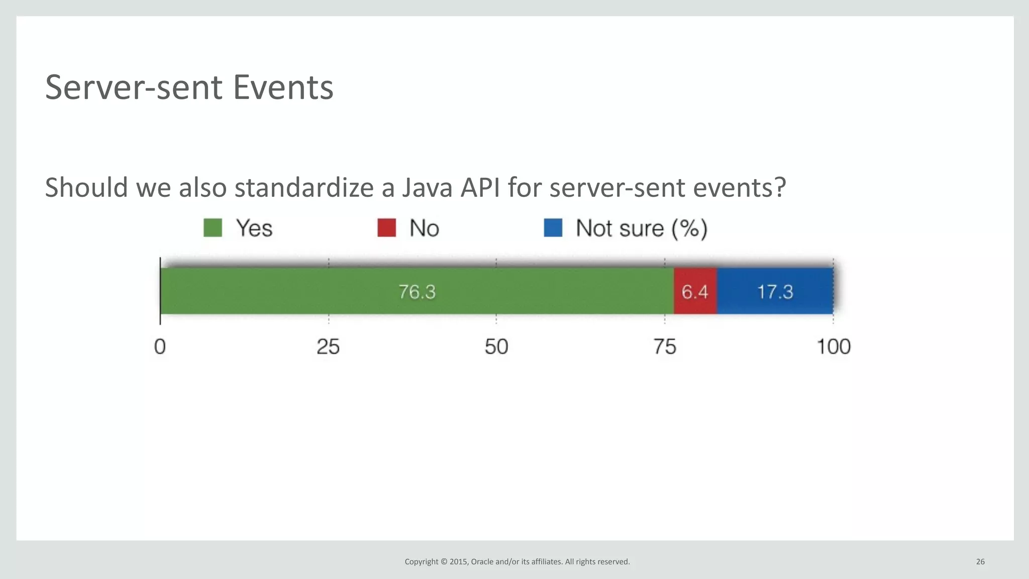 Copyright	
  ©	
  2015,	
  Oracle	
  and/or	
  its	
  affiliates.	
  All	
  rights	
  reserved.	
  
Server-­‐sent	
  Events
Should	
  we	
  also	
  standardize	
  a	
  Java	
  API	
  for	
  server-­‐sent	
  events?	
  
26
 