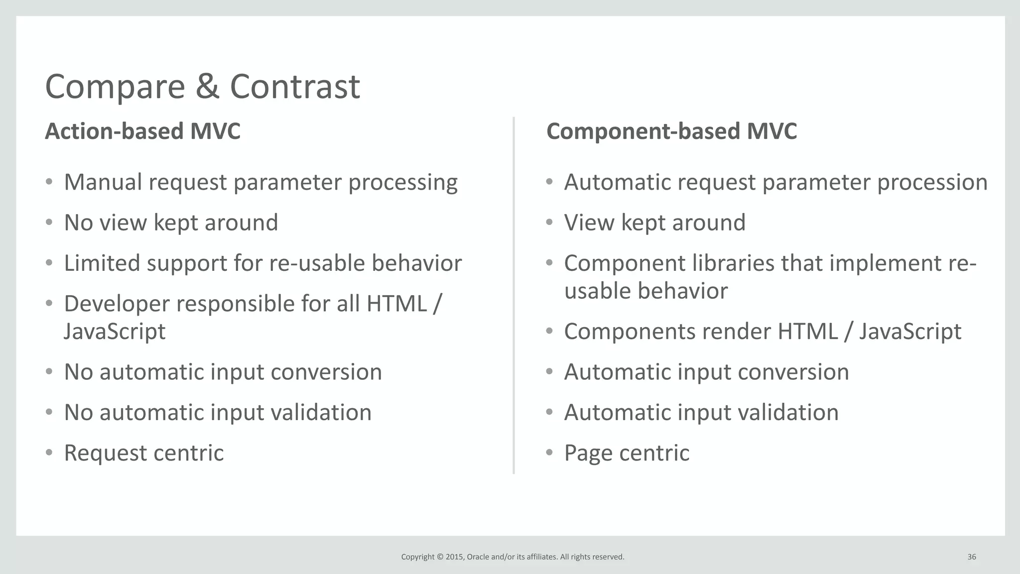 Copyright	
  ©	
  2015,	
  Oracle	
  and/or	
  its	
  affiliates.	
  All	
  rights	
  reserved.	
  
Compare	
  &	
  Contrast
• Manual	
  request	
  parameter	
  processing	
  
• No	
  view	
  kept	
  around	
  
• Limited	
  support	
  for	
  re-­‐usable	
  behavior	
  
• Developer	
  responsible	
  for	
  all	
  HTML	
  /	
  
JavaScript	
  
• No	
  automatic	
  input	
  conversion	
  
• No	
  automatic	
  input	
  validation	
  
• Request	
  centric
36
• Automatic	
  request	
  parameter	
  procession	
  
• View	
  kept	
  around	
  
• Component	
  libraries	
  that	
  implement	
  re-­‐
usable	
  behavior	
  
• Components	
  render	
  HTML	
  /	
  JavaScript	
  
• Automatic	
  input	
  conversion	
  
• Automatic	
  input	
  validation	
  
• Page	
  centric
Action-­‐based	
  MVC	
  	
  	
  	
  	
  	
  	
  	
  	
  	
  	
  	
  	
  	
  	
  	
  	
  	
  	
  	
  	
  	
  	
  	
  	
  	
  	
  	
  	
  	
  	
  	
  	
  	
  	
  	
  	
  	
  	
  	
  	
  	
  	
  	
  	
  	
  	
  	
  	
  	
  	
  	
  	
  Component-­‐based	
  MVC
 