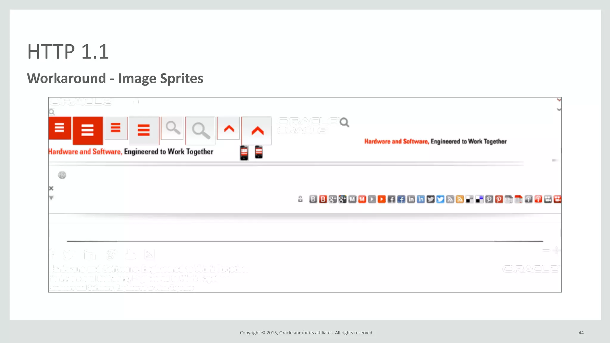 Copyright	
  ©	
  2015,	
  Oracle	
  and/or	
  its	
  affiliates.	
  All	
  rights	
  reserved.	
  
HTTP	
  1.1
Workaround	
  -­‐	
  Image	
  Sprites
44
 
