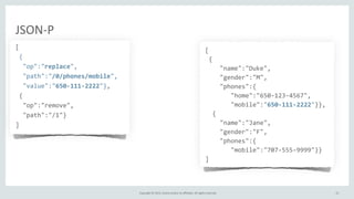 Copyright	
  ©	
  2015,	
  Oracle	
  and/or	
  its	
  affiliates.	
  All	
  rights	
  reserved.	
  
JSON-­‐P
[	
  
	
  {	
  
	
  	
  "op":"replace",	
  
	
  	
  "path":"/0/phones/mobile",	
  
	
  	
  "value":"650-­‐111-­‐2222"},	
  
	
  {	
  
	
  	
  "op":"remove",	
  
	
  	
  "path":"/1"}	
  
]
[	
  
	
  {	
  
	
  	
  	
  	
  "name":"Duke",	
  
	
  	
  	
  	
  "gender":"M",	
  
	
  	
  	
  	
  "phones":{	
  
	
  	
  	
  	
  	
  	
  	
  "home":"650-­‐123-­‐4567",	
  
	
  	
  	
  	
  	
  	
  	
  "mobile":"650-­‐111-­‐2222"}},	
  
	
  	
  {	
  
	
  	
  	
  	
  "name":"Jane",	
  
	
  	
  	
  	
  "gender":"F",	
  
	
  	
  	
  	
  "phones":{	
  
	
  	
  	
  	
  	
  	
  	
  "mobile":"707-­‐555-­‐9999"}}	
  
]	
  
	
  	
  
21
 