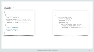 Copyright	
  ©	
  2015,	
  Oracle	
  and/or	
  its	
  affiliates.	
  All	
  rights	
  reserved.	
  
JSON-­‐P
[	
  
	
  {	
  
	
  	
  "op":"replace",	
  
	
  	
  "path":"/0/phones/mobile",	
  
	
  	
  "value":"650-­‐111-­‐2222"},	
  
	
  {	
  
	
  	
  "op":"remove",	
  
	
  	
  "path":"/1"}	
  
]
[	
  
	
  {	
  
	
  	
  	
  	
  "name":"Duke",	
  
	
  	
  	
  	
  "gender":"M",	
  
	
  	
  	
  	
  "phones":{	
  
	
  	
  	
  	
  	
  	
  	
  "home":"650-­‐123-­‐4567",	
  
	
  	
  	
  	
  	
  	
  	
  "mobile":"650-­‐111-­‐2222"}}	
  
]	
  
	
  	
  
22
 