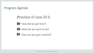 Copyright	
  ©	
  2015,	
  Oracle	
  and/or	
  its	
  affiliates.	
  All	
  rights	
  reserved.	
  
Program	
  Agenda
How	
  did	
  we	
  get	
  here?	
  
What	
  do	
  we	
  want	
  to	
  do?	
  
How	
  can	
  you	
  get	
  involved?
1
2
3
Preview	
  of	
  Java	
  EE	
  8
3
 