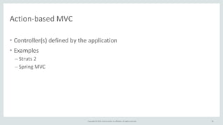 Copyright	
  ©	
  2015,	
  Oracle	
  and/or	
  its	
  affiliates.	
  All	
  rights	
  reserved.	
  
Action-­‐based	
  MVC
• Controller(s)	
  defined	
  by	
  the	
  application	
  
• Examples	
  
– Struts	
  2	
  
– Spring	
  MVC
35
 