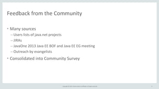 Copyright	
  ©	
  2015,	
  Oracle	
  and/or	
  its	
  affiliates.	
  All	
  rights	
  reserved.	
  
Feedback	
  from	
  the	
  Community
• Many	
  sources	
  	
  
– Users	
  lists	
  of	
  java.net	
  projects	
  
– JIRAs	
  
– JavaOne	
  2013	
  Java	
  EE	
  BOF	
  and	
  Java	
  EE	
  EG	
  meeting	
  
– Outreach	
  by	
  evangelists	
  
• Consolidated	
  into	
  Community	
  Survey
4
 