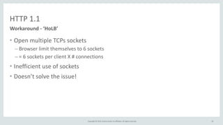 Copyright	
  ©	
  2015,	
  Oracle	
  and/or	
  its	
  affiliates.	
  All	
  rights	
  reserved.	
  
HTTP	
  1.1
42
• Open	
  multiple	
  TCPs	
  sockets	
  
– Browser	
  limit	
  themselves	
  to	
  6	
  sockets	
  
– =	
  6	
  sockets	
  per	
  client	
  X	
  #	
  connections	
  
• Inefficient	
  use	
  of	
  sockets	
  
• Doesn’t	
  solve	
  the	
  issue!
Workaround	
  -­‐	
  ‘HoLB’	
  
 