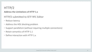 Copyright	
  ©	
  2015,	
  Oracle	
  and/or	
  its	
  affiliates.	
  All	
  rights	
  reserved.	
  
HTTP/2
HTTP/2	
  submitted	
  to	
  IETF	
  RFC	
  Editor	
  
• Reduce	
  latency	
  
• Address	
  the	
  HOL	
  blocking	
  problem	
  
• Support	
  parallelism	
  (without	
  requiring	
  multiple	
  connections)	
  
• Retain	
  semantics	
  of	
  HTTP	
  1.1	
  
• Define	
  interaction	
  with	
  HTTP	
  1.x
Address	
  the	
  Limitations	
  of	
  HTTP	
  1.x
48
 
